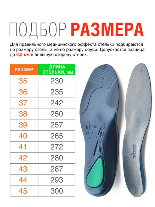 Trives Ортопедические стельки супинаторы при плоскостопии вальгусе, синий, фото 2