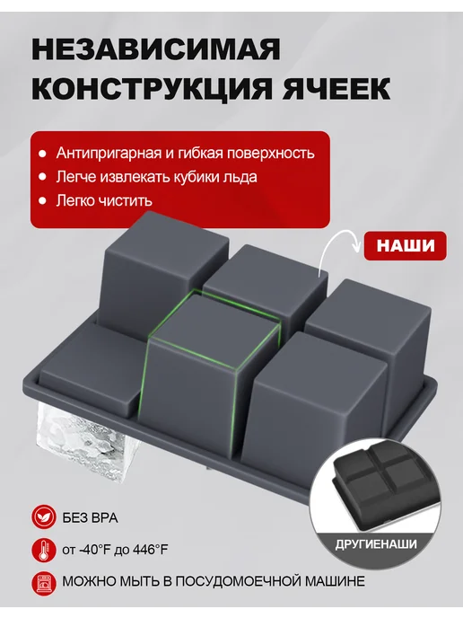 Силиконовые формы для льда большие кубики 2 шт, 2 шт, фото 3