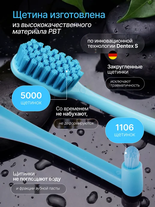 MerlineDent Набор Зубная щетка + монопучковая + зубная нить, голубой, фото 2