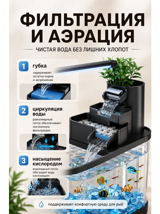 ili Мир Аквариумов Аквариум для рыб 13 литров готовый комплект, черный, фото 2