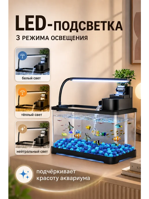 ili Мир Аквариумов Аквариум для рыб 13 литров готовый комплект, черный, фото 5