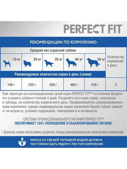 Сухой корм PERFECT FIT Говя… для собак, взрослые, крупные, средние, 1,5 кг, фото 4