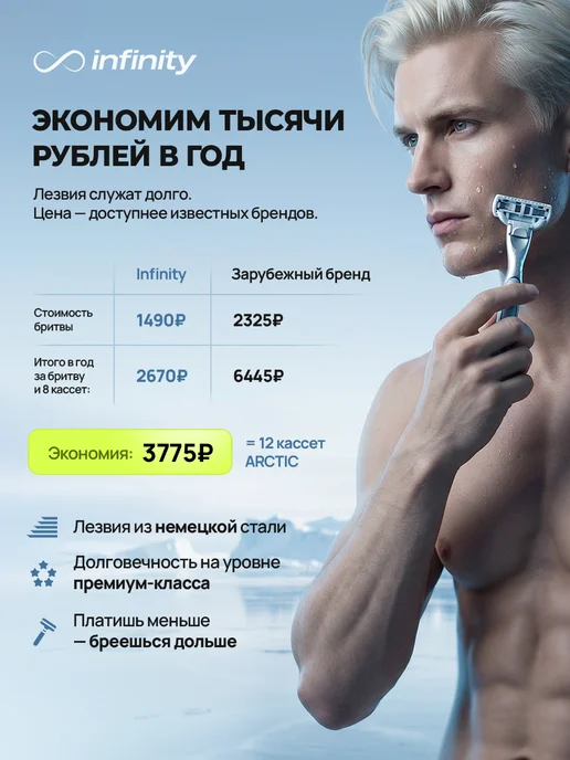 INFINITY Набор для бритья мужской станок 4 сменные кассеты Arctic, голубой, фото 2