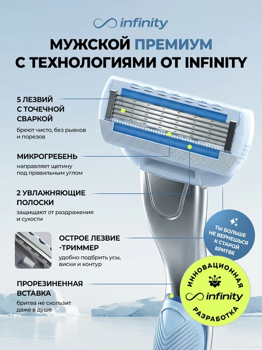 INFINITY Набор для бритья мужской станок 4 сменные кассеты Arctic, голубой, фото 5