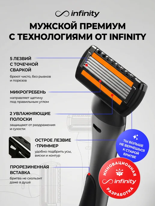 INFINITY Набор для бритья мужской с подставкой 4 сменные кассеты, черный, фото 5