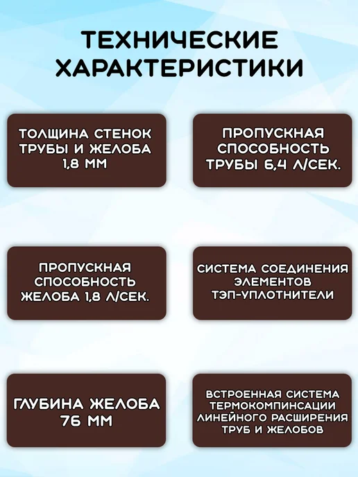 Docke Комплект водосточной системы 10,5 метров шоколад DP, 10,5 м, фото 2
