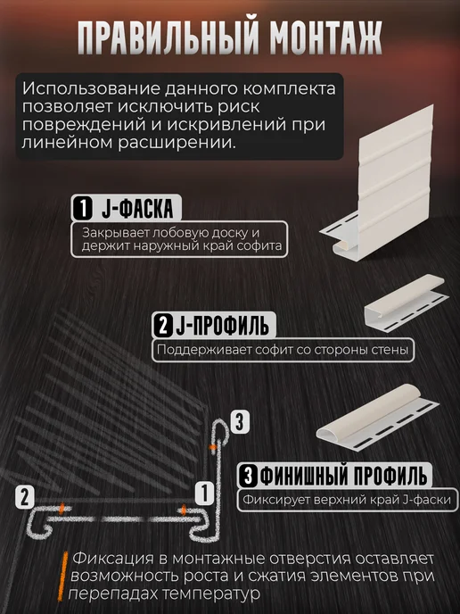Docke Софиты и фаски 12 м центральная перфорация по 1,5 м RAL 9003, 12 м, 1,5 м, фото 2