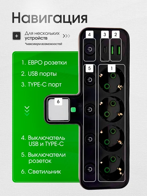 МОСТОПТ Тройник для розетки, черный, фото 4