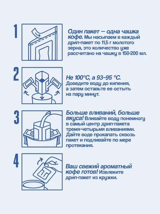 Papa Roast Дрип кофе молотый Бразилия Моджиана 10 шт, 20 шт, фото 7
