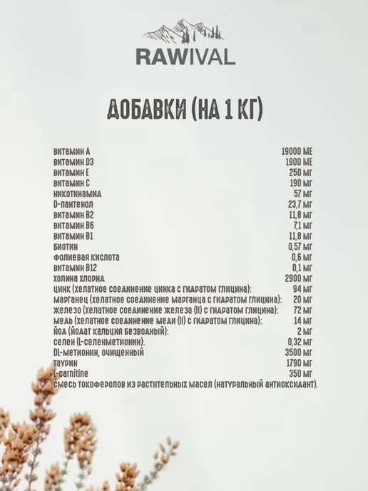Сухой корм Rawival Сред. Круп. для собак, утка, 2,5 кг, фото 5