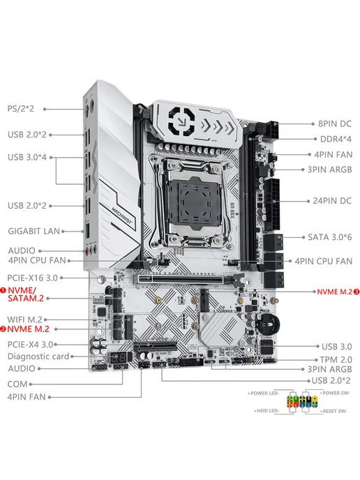 Machinst MACHINIST X99 комплект X99 U9 Материнская плата+e5 2690v4, вариант, фото 2