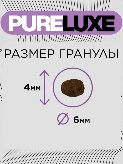 Сухой корм PureLuxe для собак, мелкие, индейка, 0,4 кг, фото 3