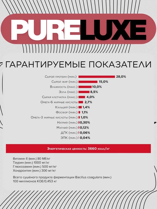Сухой корм PureLuxe Нутом для собак, взрослые, ягненок, 1,81 кг, фото 4
