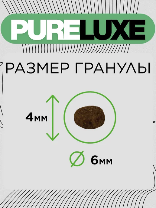 Сухой корм PureLuxe Активных для собак, индейка, лосось, 1,81 кг, фото 3