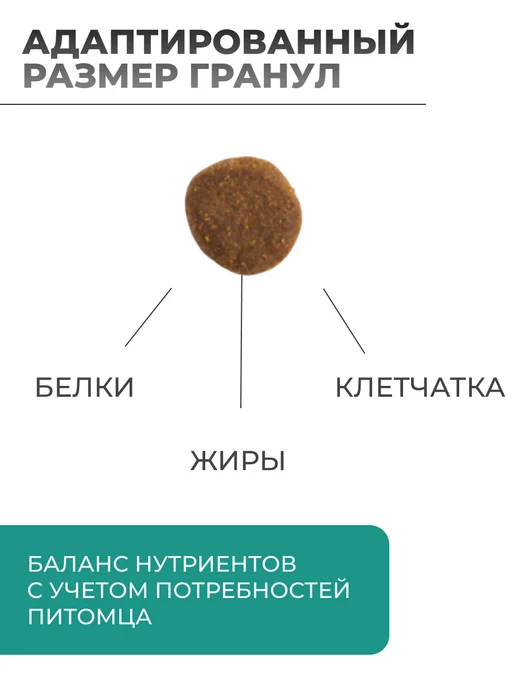 Сухой корм Black Olympus Низкозерновой All для собак, взрослые, 2,01 кг, фото 2