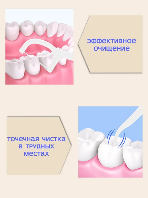 БастикЗу Зубная нить-флоссеры 200 штук сменный блок для диспенсера, вариант, фото 2