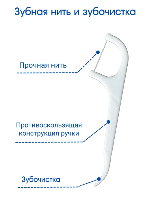 БастикЗу Зубная нить-флоссеры 200 штук сменный блок для диспенсера, вариант, фото 3