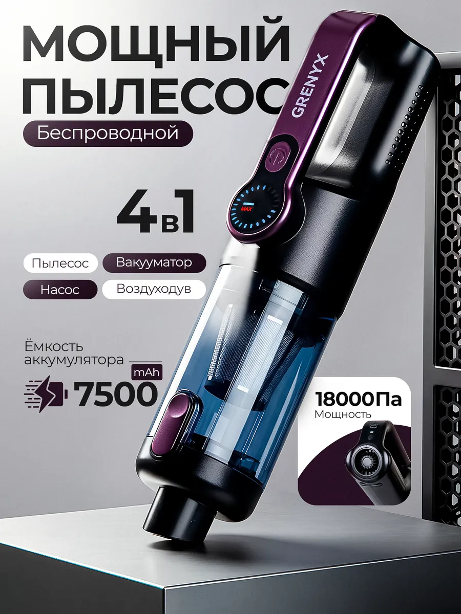 Пылесос для автомобиля беспроводной мощный
