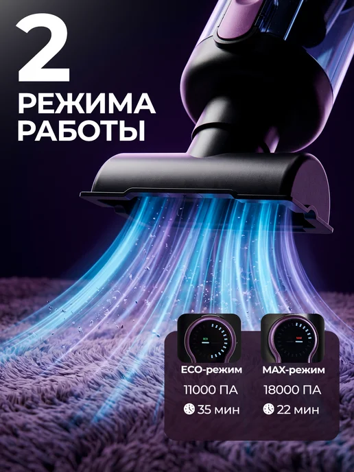 GRENYX Пылесос для автомобиля беспроводной мощный, черный, фото 4