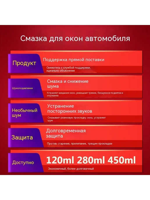 Смазочные материалы 280ml, 280 мл, фото 5