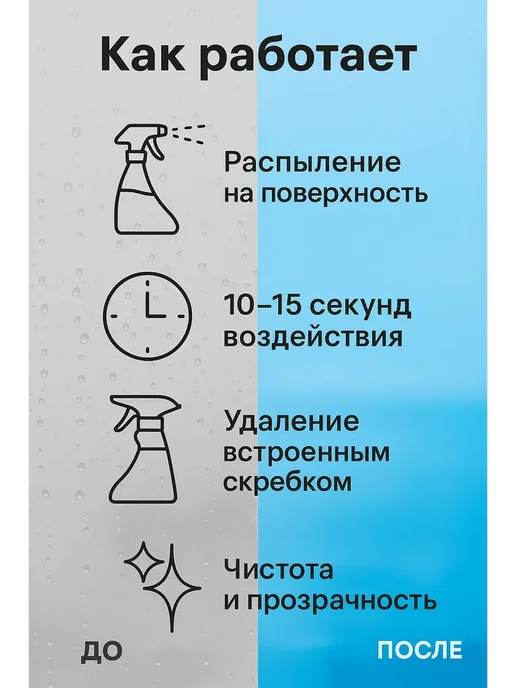 зозо Очиститель для стекол фар и зеркал, 350 мл, фото 3