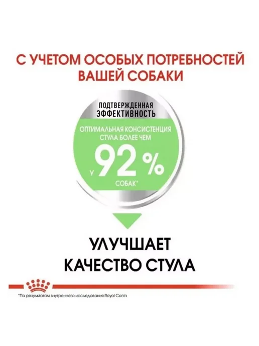Сухой корм РОЯЛ КАНИН Digestive для собак, мелкие, 3 кг, фото 6