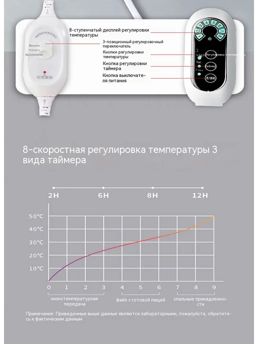 Водонепроницаемый коврик с подогревом и защитой от укусов, серый, фото 2