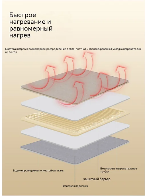 Водонепроницаемый коврик с подогревом и защитой от укусов, серый, фото 5