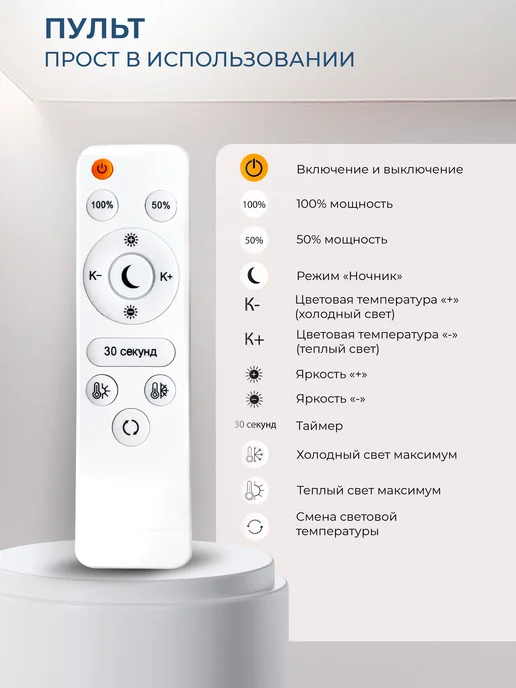 Neolight Люстра потолочная светодиодная с подсветкой, белый, фото 5