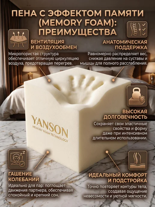 YANSON Твои правила сна Топпер матрас 6 см с эффектом памяти 180х200, 130x190, фото 3