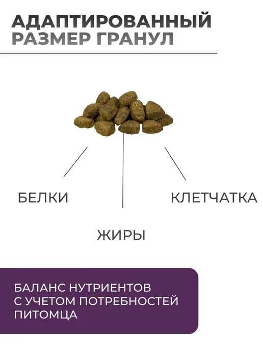 Сухой корм Bosch Petfood Птица для собак, мелкие, пожилые, 1 кг, фото 2