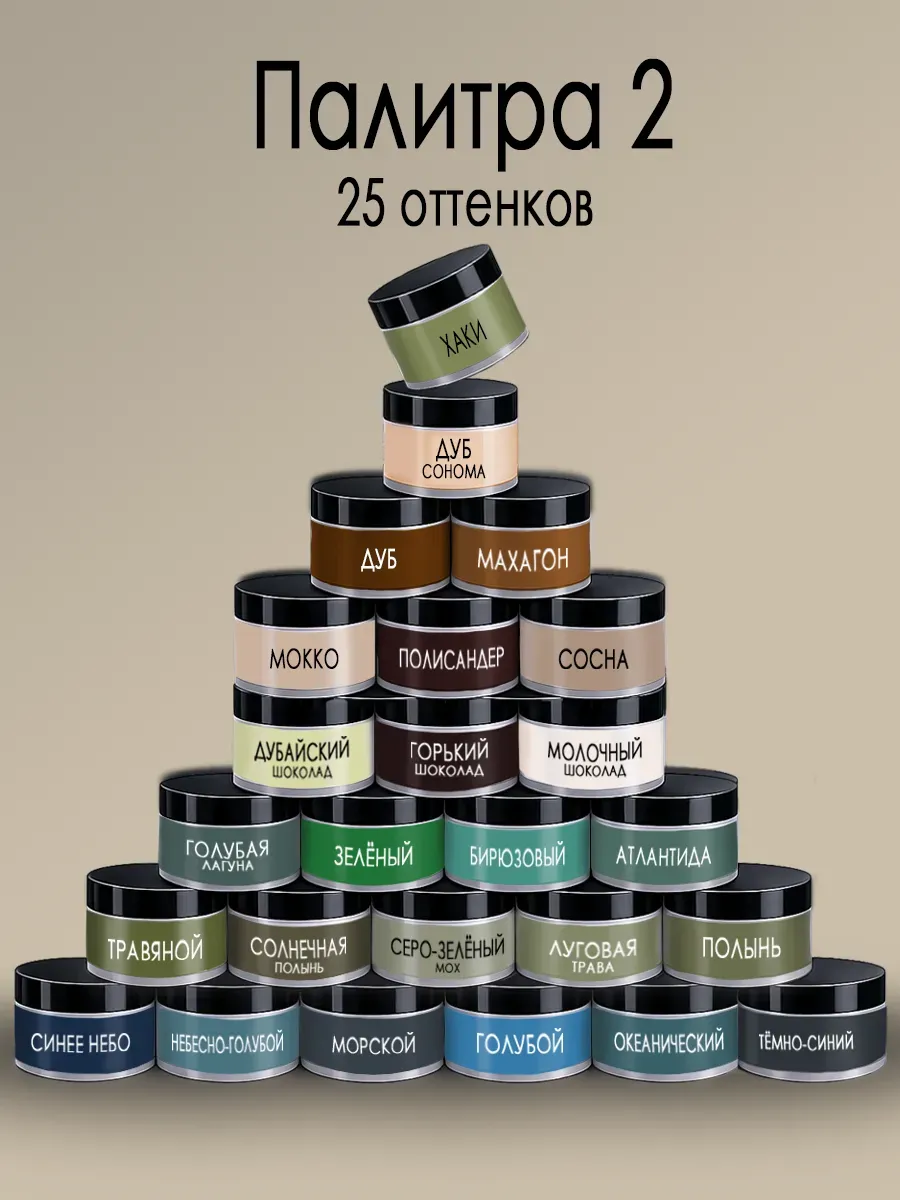 Краска для мебели и декора, голубая лагуна фото 14