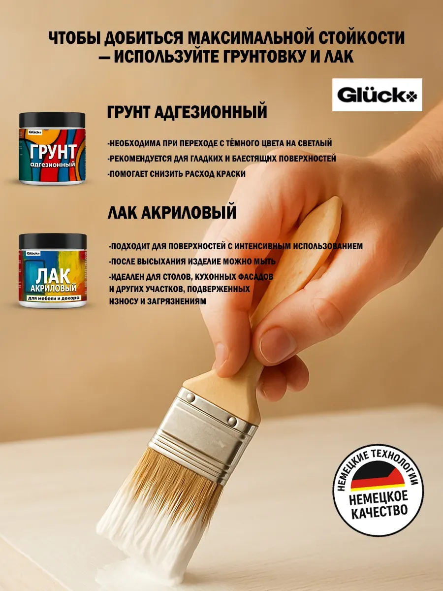 Краска для мебели и декора, темно-синий фото 9