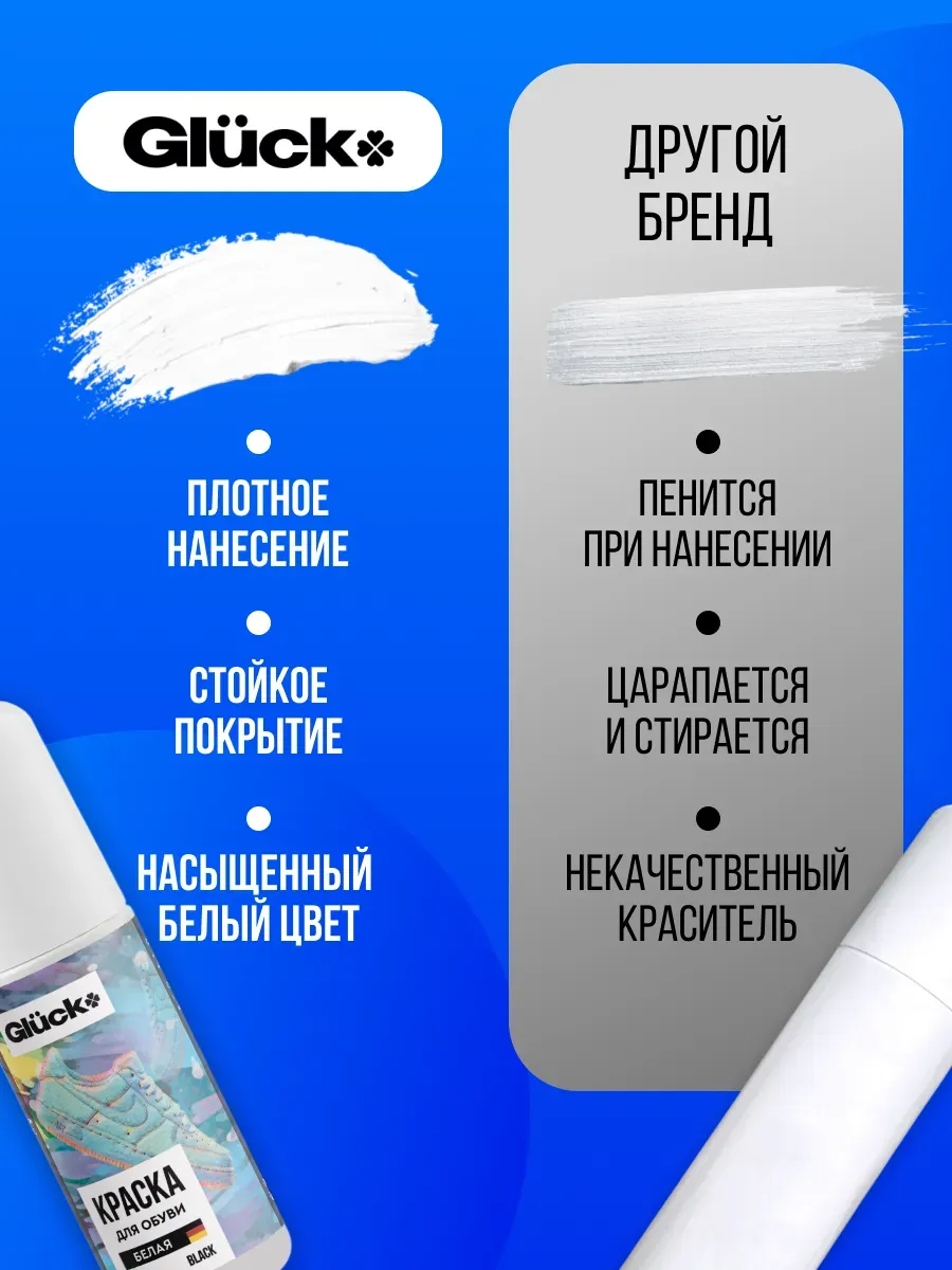 Краска для обуви белая фото 4