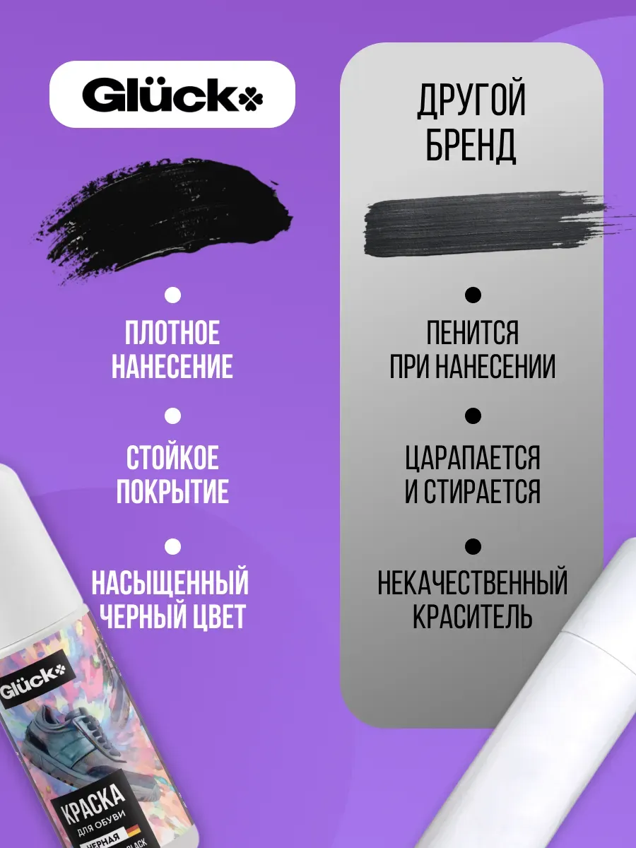 Краска для обуви черная фото 4