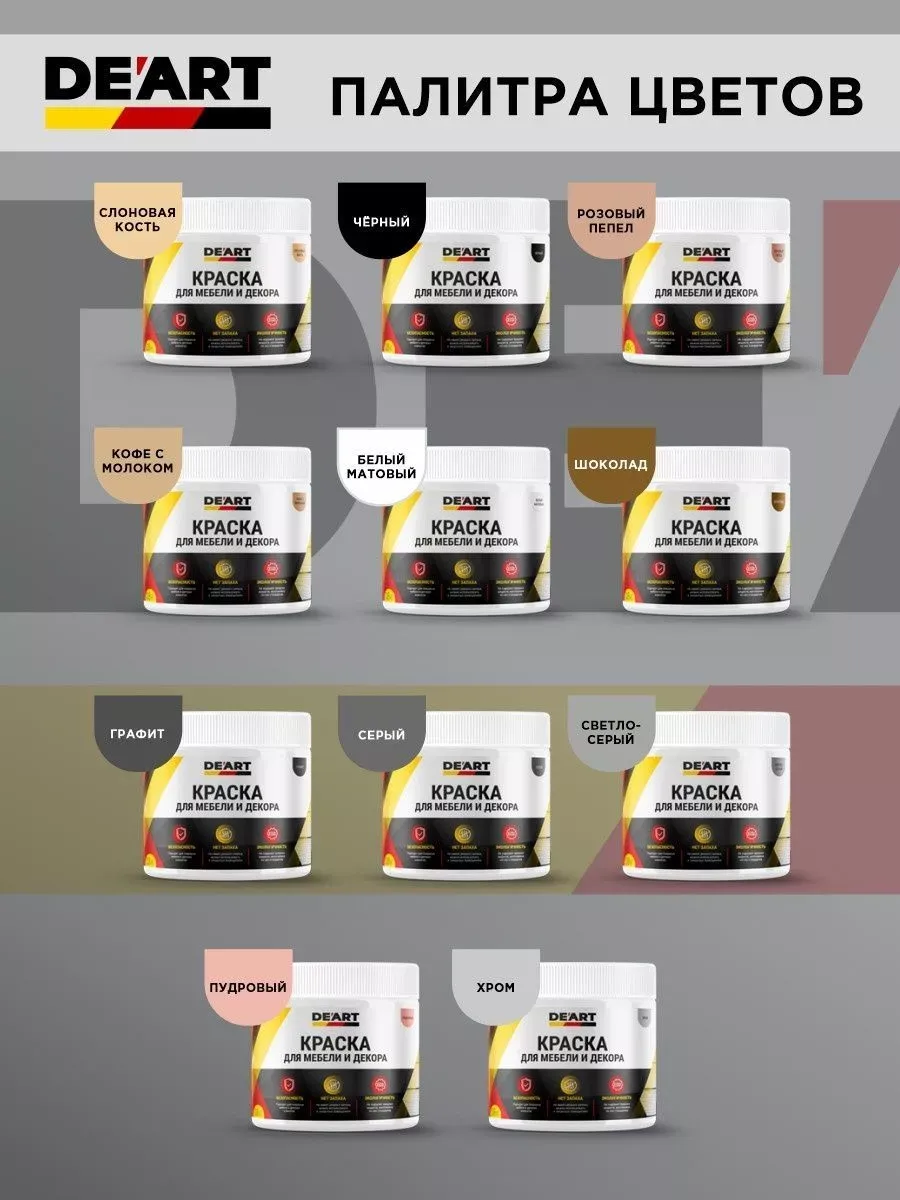 Краска для мебели и декора матовая белая фото 6