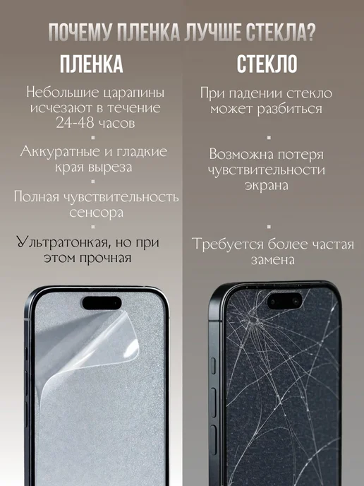 ГидроПленкаМаркет Гидрогелевая пленка антишпион на TECNO Spark 20C - 1 шт, 1 шт, фото 2